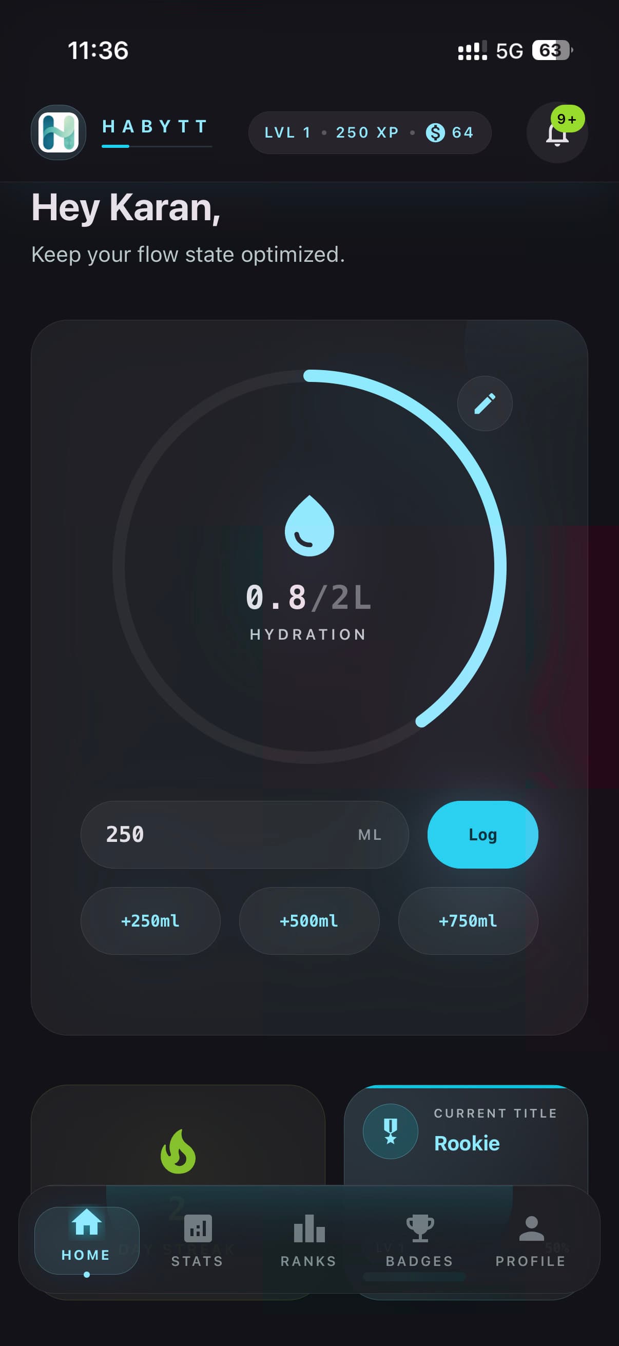 Habytt dashboard with performance overview and kinetic charts